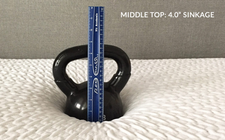 endy-kettlebell-sinkage-middle-top